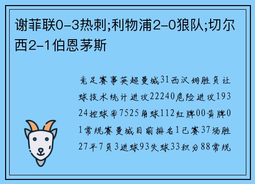 谢菲联0-3热刺;利物浦2-0狼队;切尔西2-1伯恩茅斯